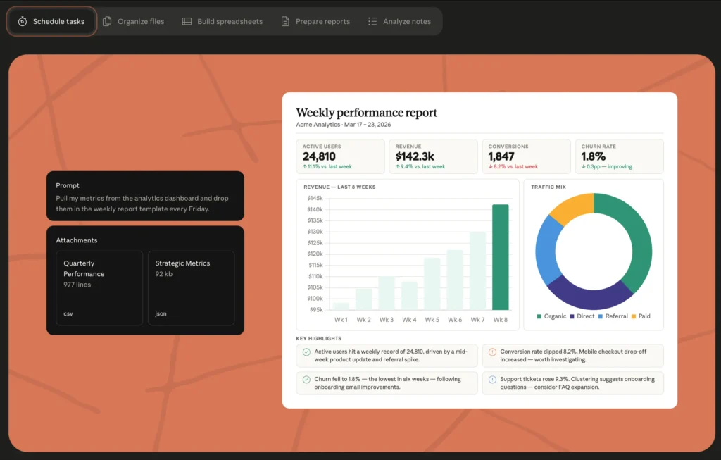 Qué es Claude Cowork, cómo funciona, y qué cosas puedes hacer con este asistente de IA